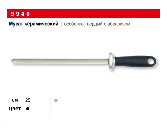 ����� ������������ GIESSER